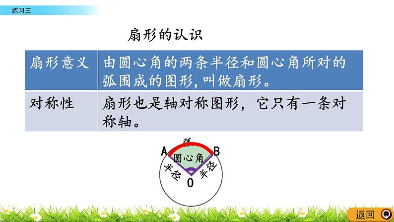 2.3 《 练习三》PPT课件04