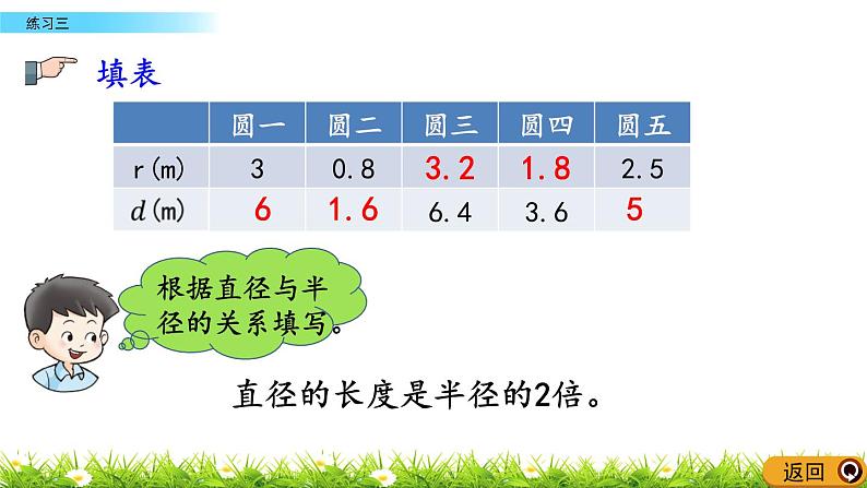 2.3 《 练习三》PPT课件06