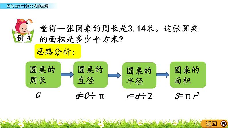 2.8 《圆的面积计算公式的应用》PPT课件04