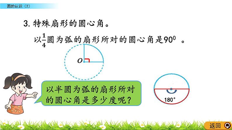 2.2 《圆的认识（2）》PPT课件06