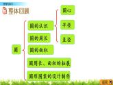 2.13 《整理与复习》PPT课件