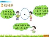 2.13 《整理与复习》PPT课件