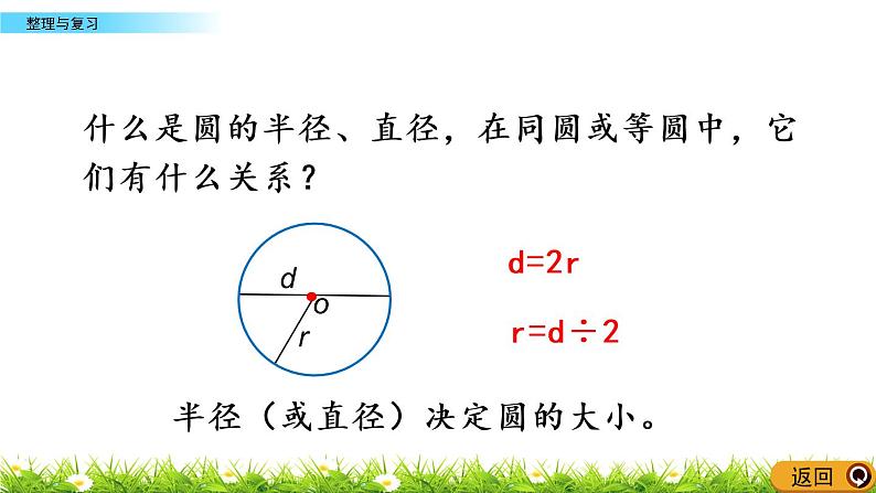 2.13 《整理与复习》PPT课件06