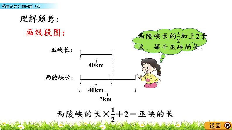 3.11 《 稍复杂的分数问题（2）》PPT课件04