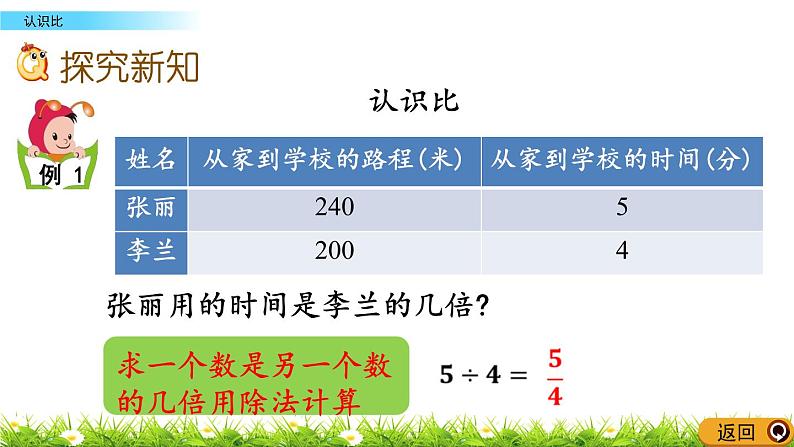 4.1 《 认识比》PPT课件03