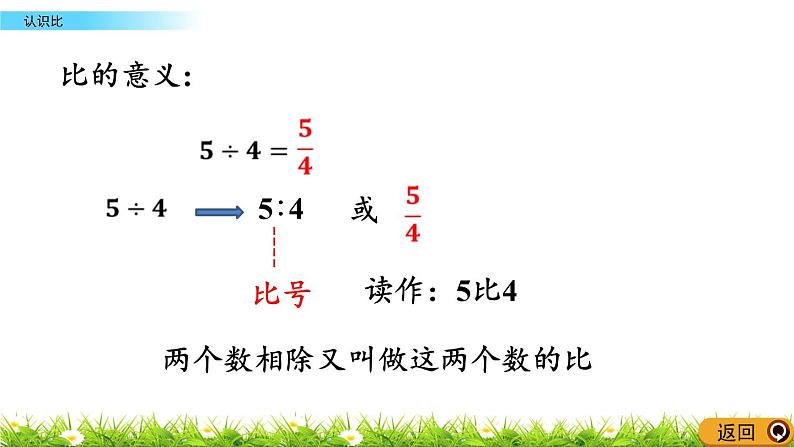 4.1 《 认识比》PPT课件04