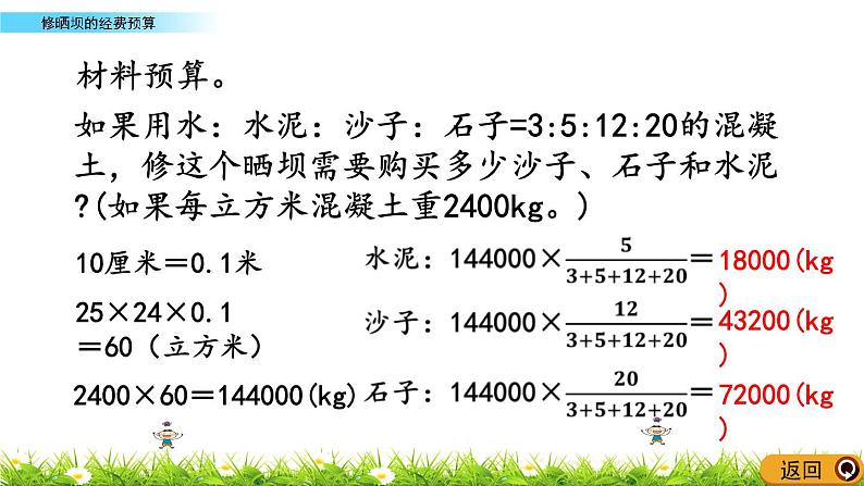 4.10 《 修晒坝的经费预算》PPT课件04