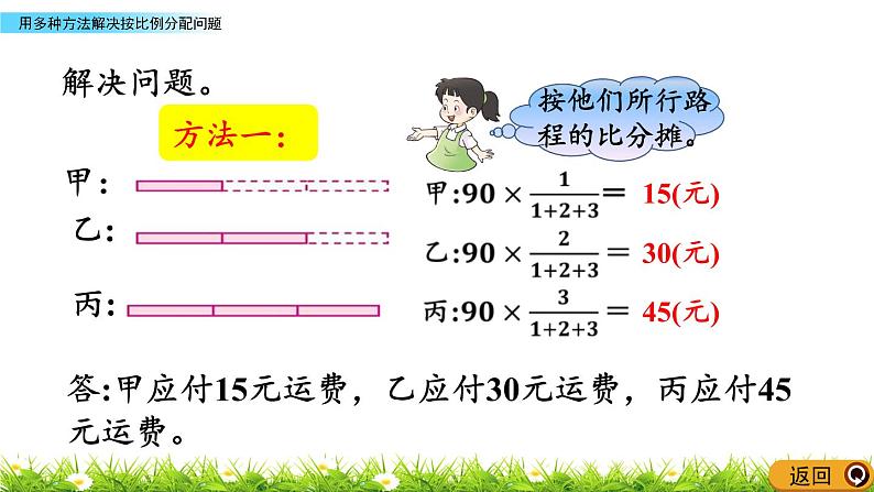 4.6 《 用多种方法解决按比例分配问题》PPT课件04