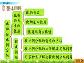 4.8 《 整理與復(fù)習(xí)》PPT課件