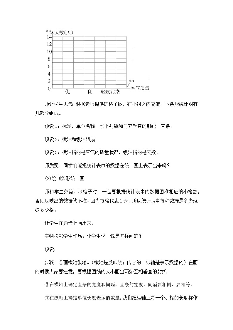 6.1、条形统计图（1格当1）  教案03