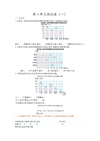 青岛版 (六三制)四年级上册八 新校服——条形统计图单元测试同步训练题