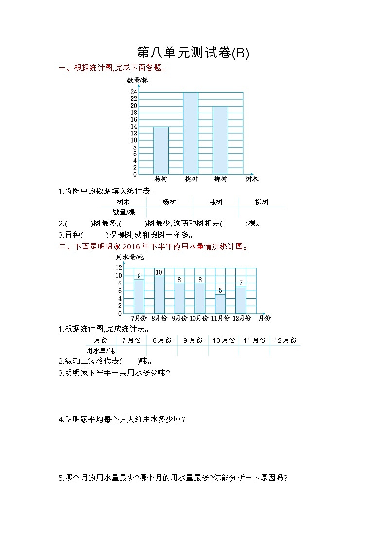 第八单元测试卷(B)第1页
