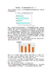 小学数学苏教版四年级上册四 统计表和条形统计图（一）巩固练习