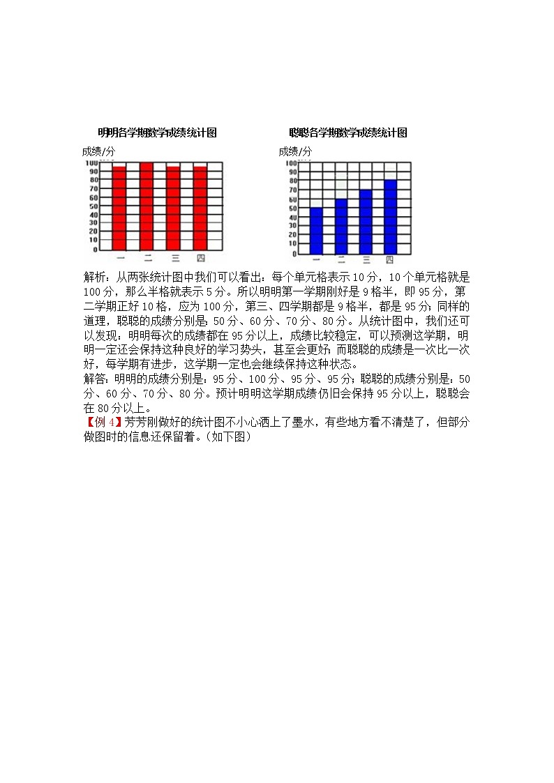 第四单元  统计表和条形统计图（一）  提高练习02