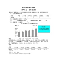 小学数学北京版四年级上册八 条形统计图课后作业题