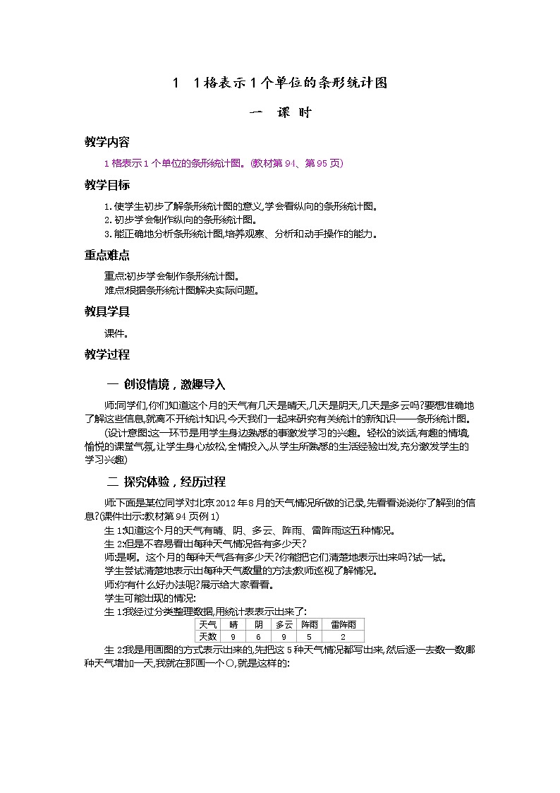 7.1  1格表示1个单位的条形统计图 教案01