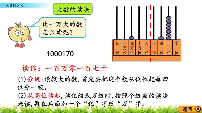 11.1 大数的认识  PPT课件06