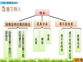 11.3 除法、用计算器探索规律  PPT课件