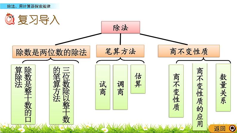 11.3 除法、用计算器探索规律  PPT课件02