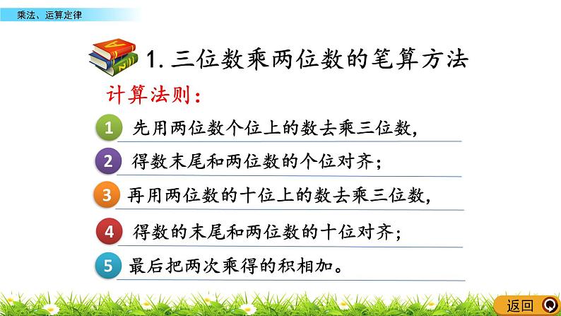 11.2 乘法、运算定律  PPT课件04