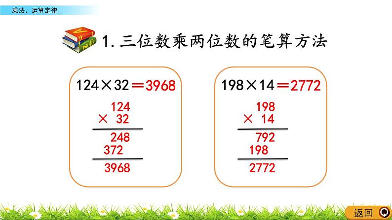 11.2 乘法、运算定律  PPT课件05