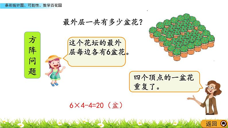 11.5 条形统计图、可能性、数学百花园  PPT课件08