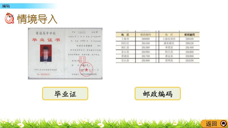 10.3 编码  PPT课件03