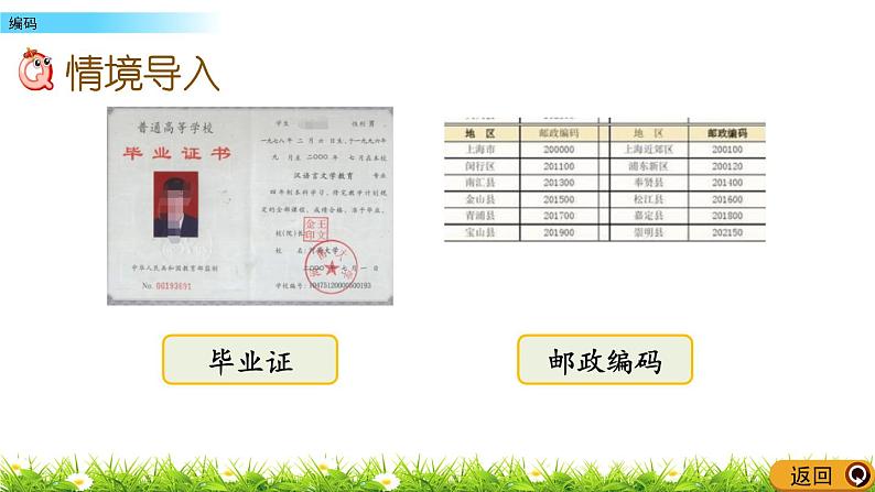 10.3 编码  PPT课件第3页