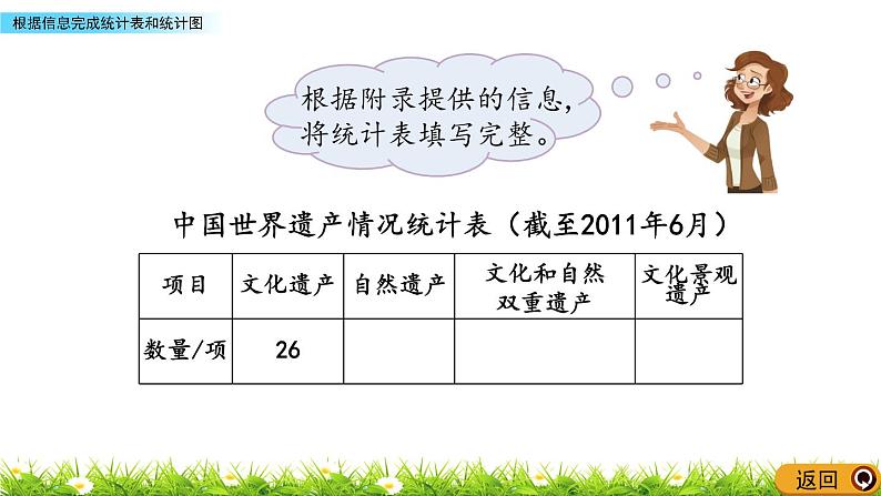 8.3 根据信息完成统计表和统计图  PPT课件06