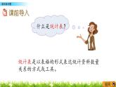 8.1 條形統(tǒng)計圖  PPT課件