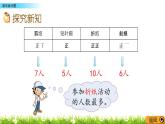 8.1 條形統(tǒng)計圖  PPT課件