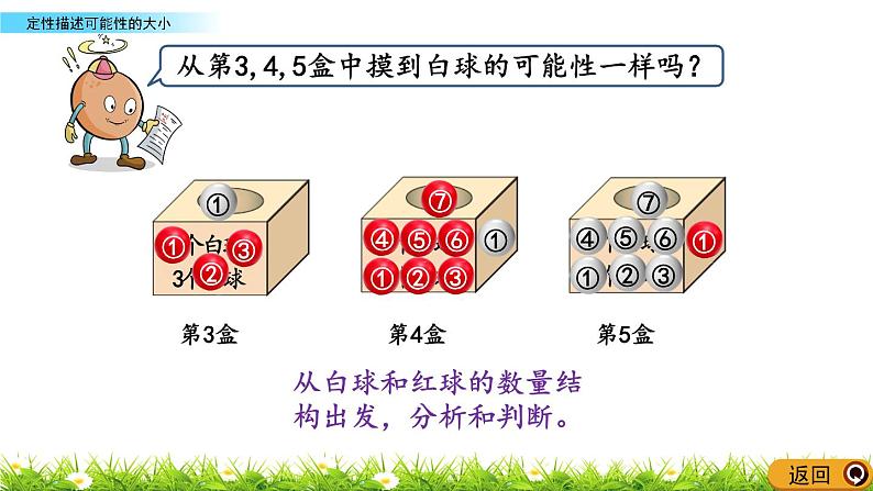 8.2 定性描述可能性的大小  PPT课件06