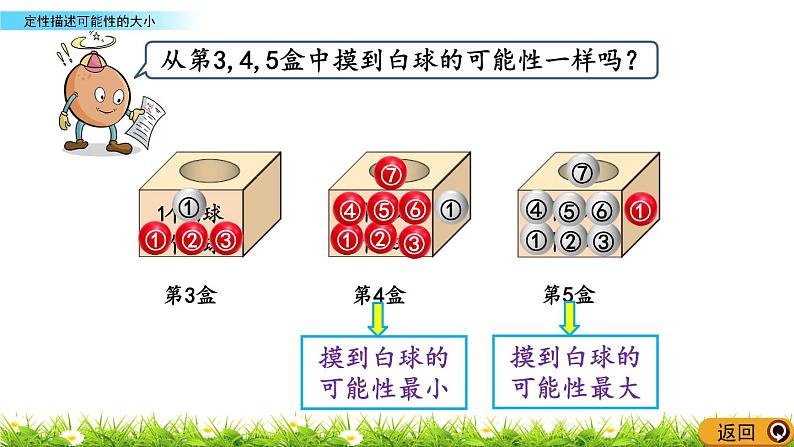 8.2 定性描述可能性的大小  PPT课件08