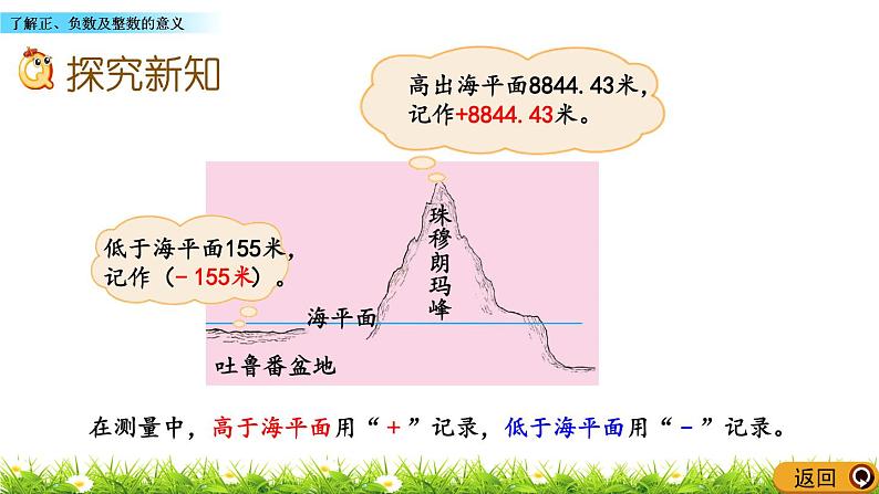 7.2 了解正、负数及整数的意义  PPT课件03