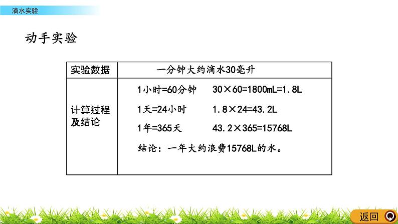 7.3.1 滴水实验  PPT课件07