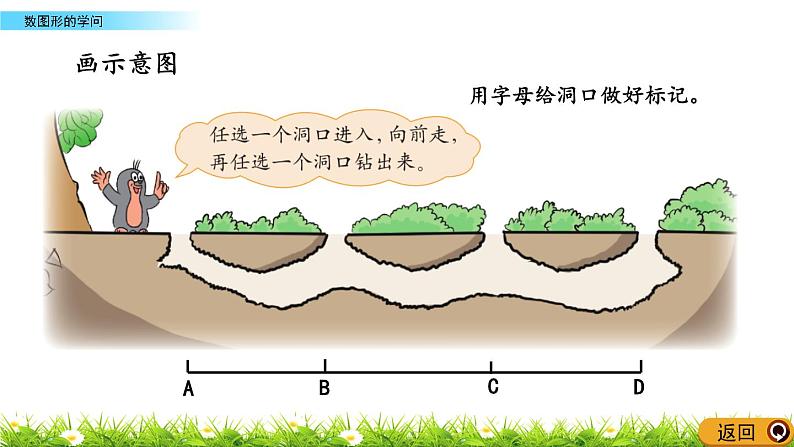 7.3.3 数图形的学问  PPT课件04