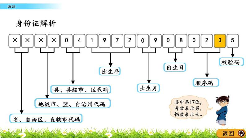 7.3.2 编码  PPT课件04