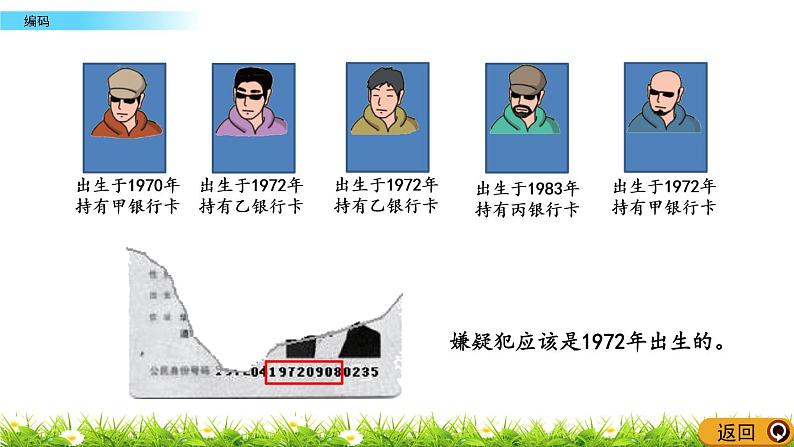 7.3.2 编码  PPT课件05