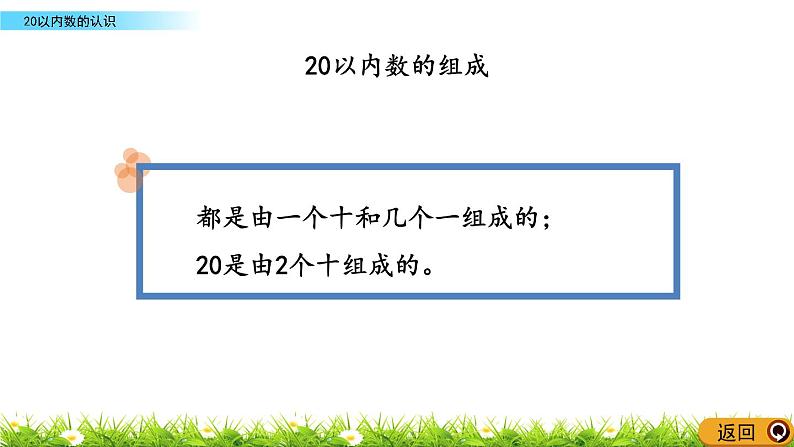 青岛数学一上：8.1 《20以内数的认识》课件05