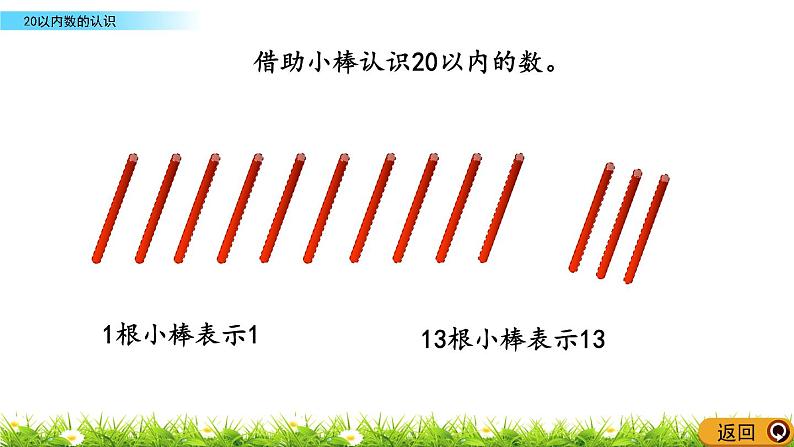 青岛数学一上：8.1 《20以内数的认识》课件06