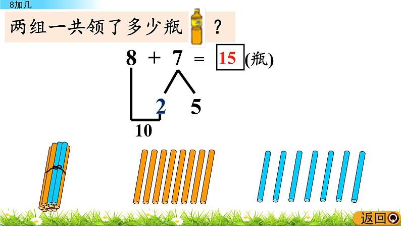 青岛数学一上：7.2 《8加几》课件05