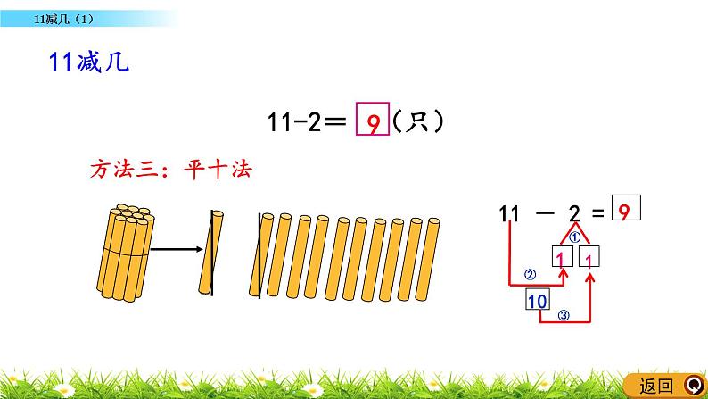 6.1《 11减几（1）》课件06