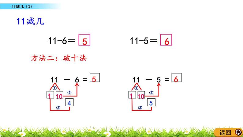 6.2《 11减几（2）》课件07