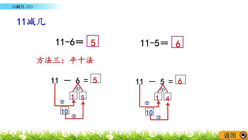 6.2《 11减几（2）》课件第8页