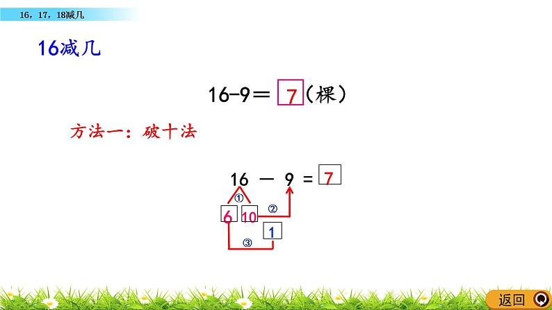 6.8《 16，17，18减几》课件第4页