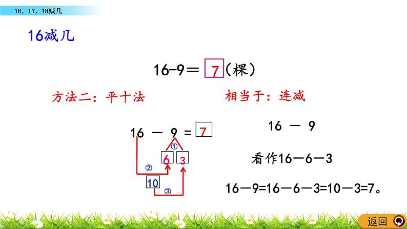 6.8《 16，17，18减几》课件05