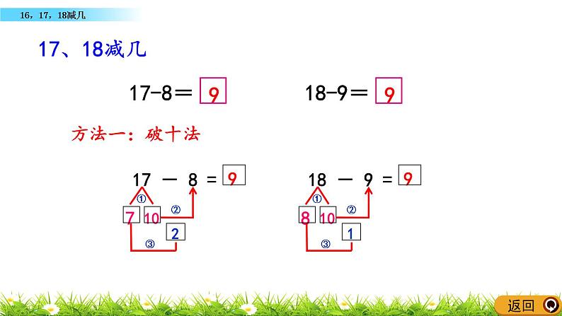 6.8《 16，17，18减几》课件08