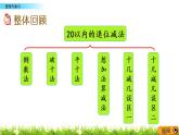 6.10《 整理与复习》课件