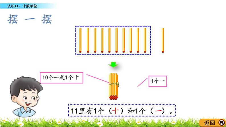 5.1 《认识11，计数单位》课件06