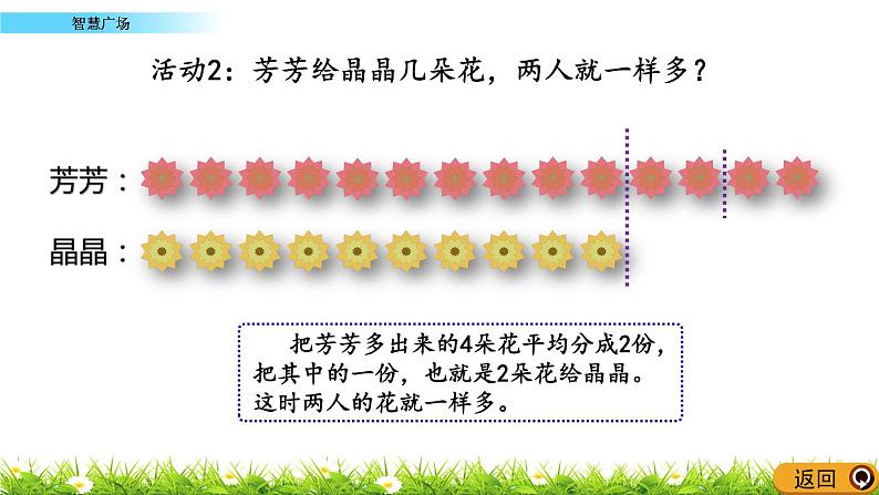 5.5 《智慧广场》课件08